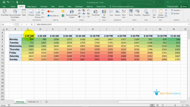 Data Visualization in Excel: All Excel Charts and Graphs - Screenshot_04