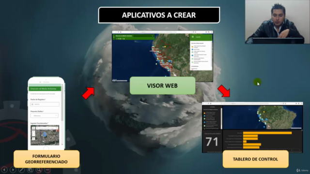 Creación de Geoportales en Tiempo Real con ArcGIS – Screenshot 2
