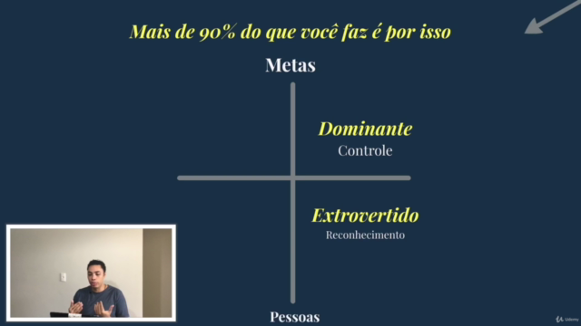 SE ENTENDA DE UMA VEZ POR TODAS – Screenshot 2