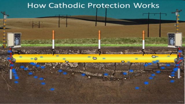 Cathodic Corrosion Protection: Inspection and Monitoring - Screenshot_02
