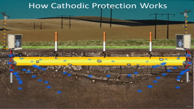Cathodic Corrosion Protection: Inspection and Monitoring - Screenshot_03
