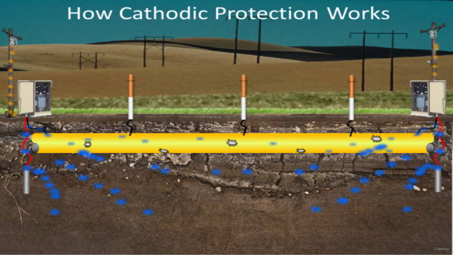 Cathodic Corrosion Protection: Inspection and Monitoring - Screenshot_04
