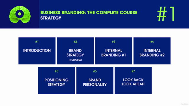 Business Branding: The Complete Course Part 2 - Expression - Screenshot_01