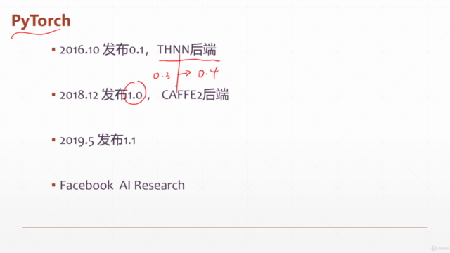 深度学习与PyTorch入门实战教程 – Screenshot 1
