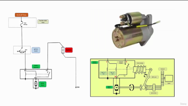 Automotive Starting System Operation and Schematic Diagnosis – Screenshot 2