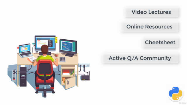 Python For Absolute Beginners - Learn To Code In Python – Screenshot 4