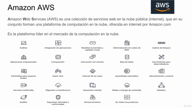 Amazon AWS. Curso básico de Amazon AWS. Aprende desde cero – Screenshot 1