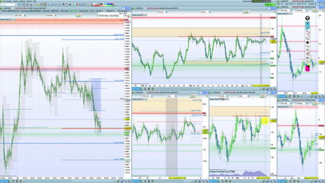Buy the Fear, Sell the Greed Trading - with LIVE examples – Screenshot 1