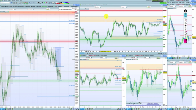Buy the Fear, Sell the Greed Trading - with LIVE examples – Screenshot 2