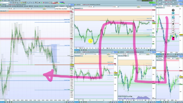 Buy the Fear, Sell the Greed Trading - with LIVE examples – Screenshot 3