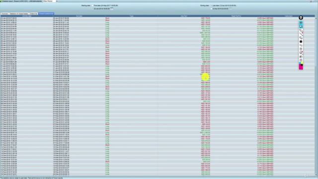 Buy the Fear, Sell the Greed Trading - with LIVE examples – Screenshot 4