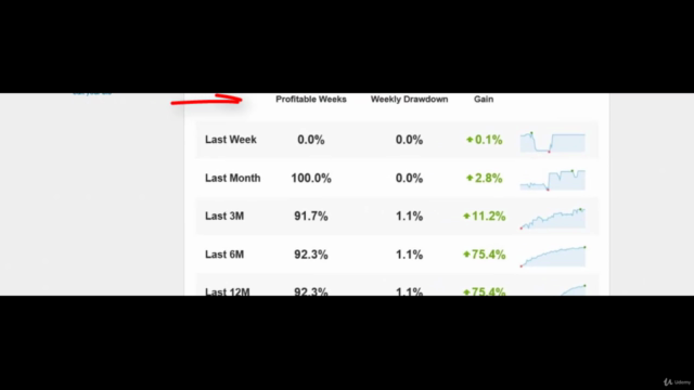 15 Years Of Trading Knowledge! (Beginner and Intermediate) – Screenshot 2