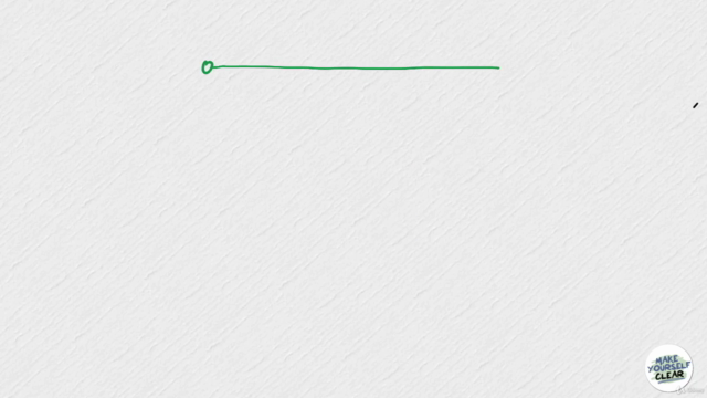 Make Yourself Clear – Screenshot 2