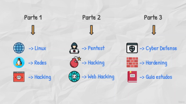 Ethical Hacking com Kali Linux | Nmap | Metasploit - Screenshot_02