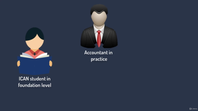 The Complete Guide to Corporate Reporting – Screenshot 4