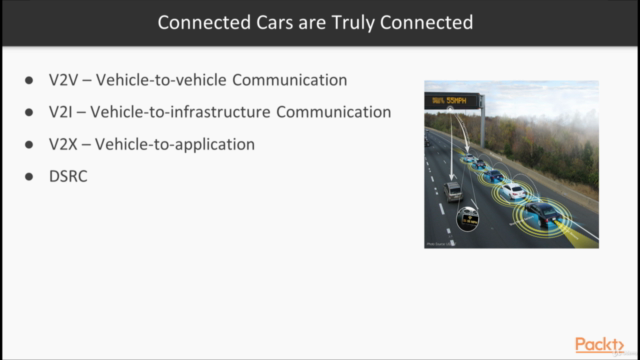 Securing IoT: From Security to Practical Pentesting on IoT – Screenshot 2