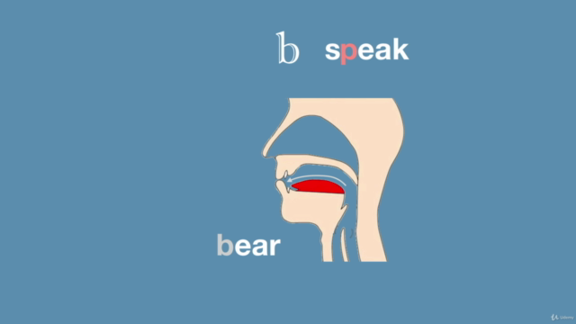 How To Hack Mandarin Pronunciation With These 12 Tricks – Screenshot 3