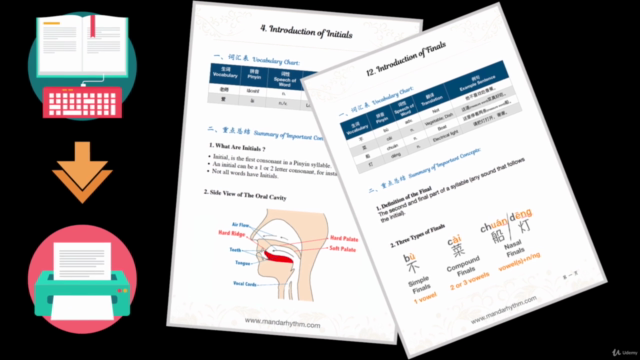 How To Hack Mandarin Pronunciation With These 12 Tricks – Screenshot 4