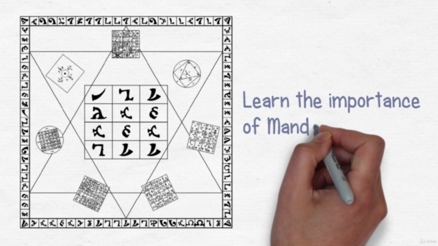 Introduction To The Psychology Of Carl Jung – Screenshot 3