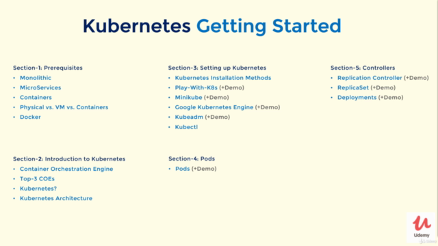 Kubernetes: Getting Started – Screenshot 3