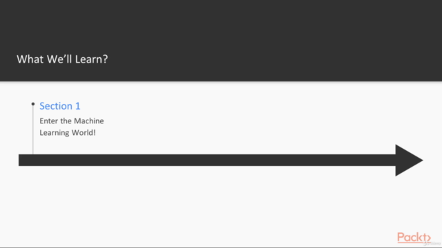 Python Machine Learning: Projects, Tips and Troubleshooting – Screenshot 2