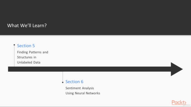 Python Machine Learning: Projects, Tips and Troubleshooting – Screenshot 4