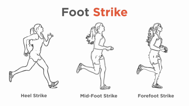 Marathon Training with the Pose Method – Screenshot 2