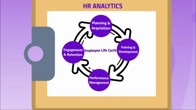 People Analytics 101 : HR Analytics Fundamentals - Screenshot_02