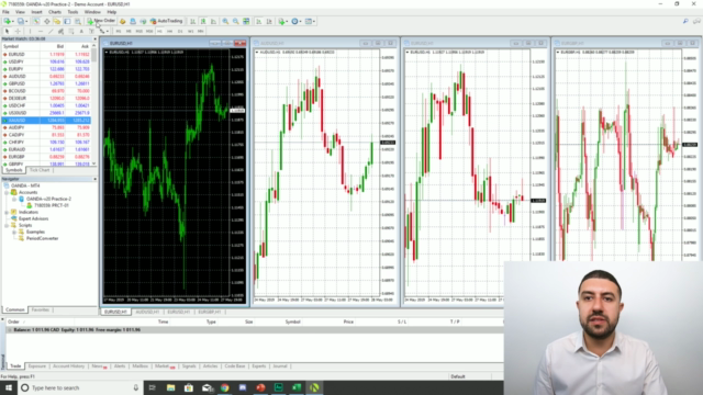 The Complete Foundation FOREX Trading Course - Screenshot_03