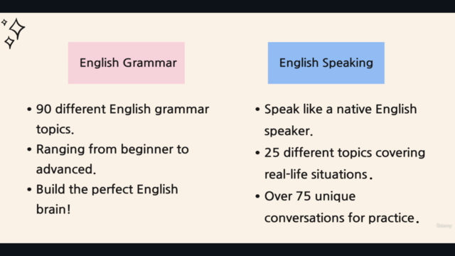 The English Master Course: English Grammar, English Speaking - Screenshot_01