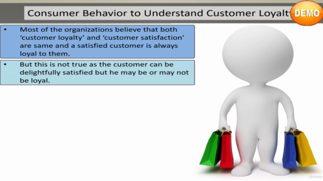 Consumer Behavior - Screenshot_03