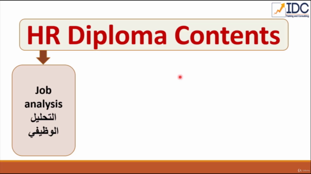 HR Management Diploma - دبلوم إدارة الموارد البشرية – Screenshot 2