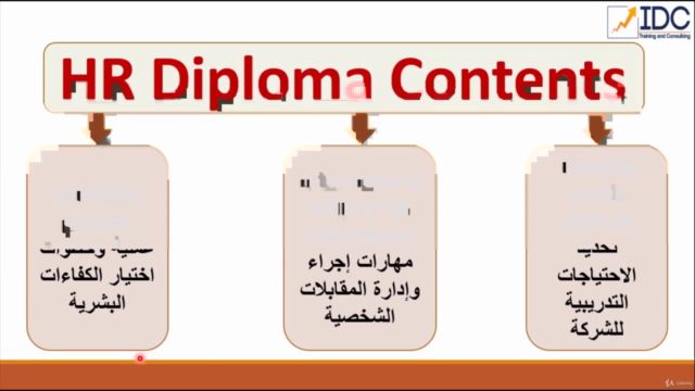 HR Management Diploma - دبلوم إدارة الموارد البشرية – Screenshot 3