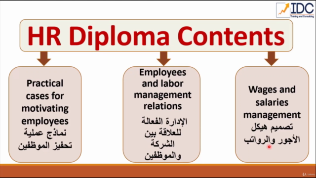 HR Management Diploma - دبلوم إدارة الموارد البشرية – Screenshot 4