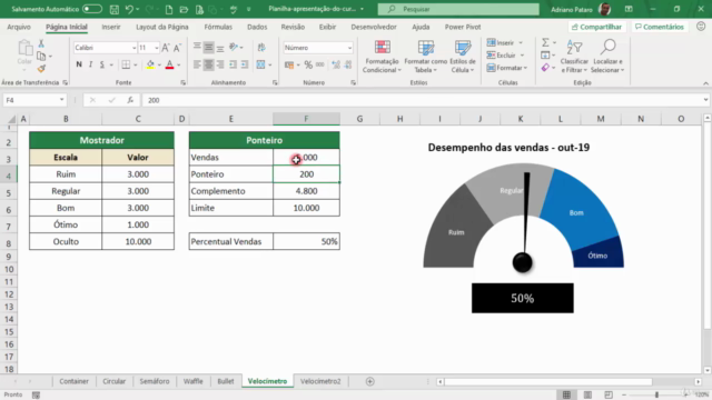 Curso de Excel Avançado - Gráficos Medidas de Desempenho – Screenshot 4