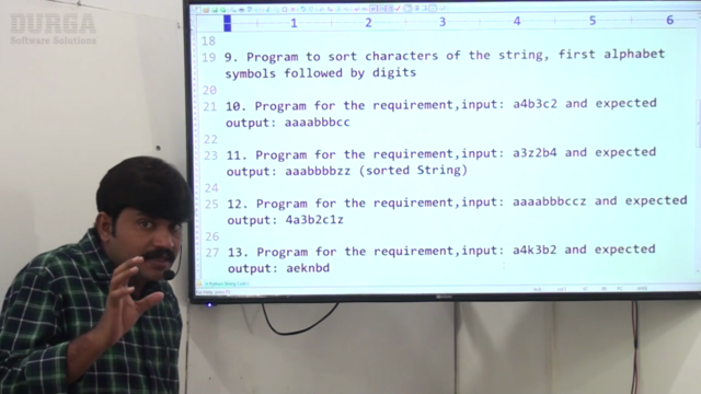 Python String Coding Interview Questions In Simple Way – Screenshot 4