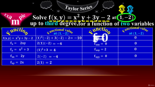 Learn Calculus 2 & 3 from scratch to Advanced - Screenshot_04