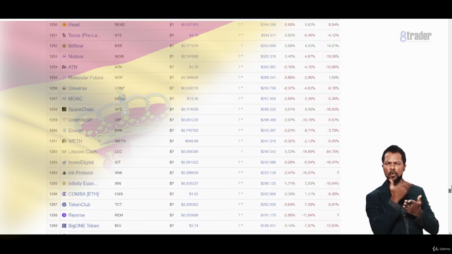 Bitcoin and the Amazing World of Cryptocurrencies - 8Trader – Screenshot 3