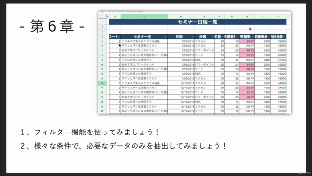 これから始める「Googleスプレッドシート」基礎講座 – Screenshot 3