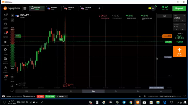 طريقة الربح الصحيحة من الخيارات الثنائية – Screenshot 2