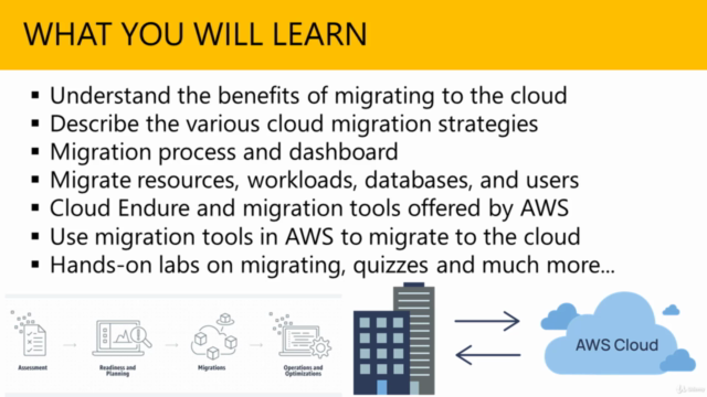 AWS Cloud Migration For IT Professionals - Screenshot_03