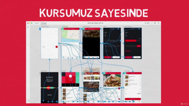 Sıfırdan Profesyonelliğe Örneklerle Adobe XD Tasarım Eğitimi – Screenshot 2