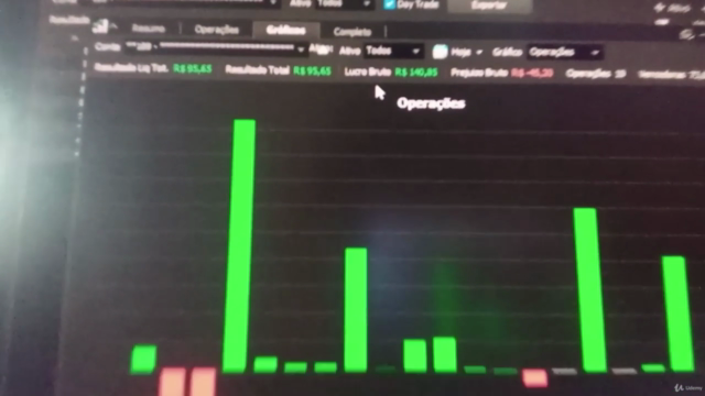 Meta Dólar. Curso de Day Trade do Básico ao Avançado – Screenshot 2