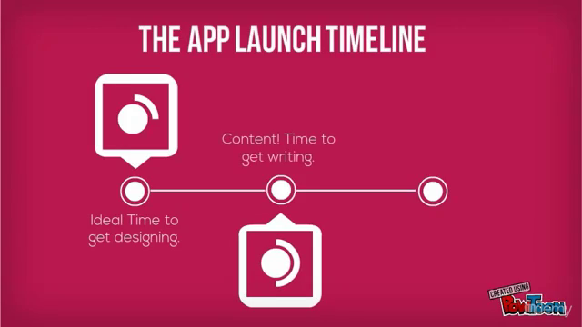 The Art Of App Design & Marketing – Screenshot 4