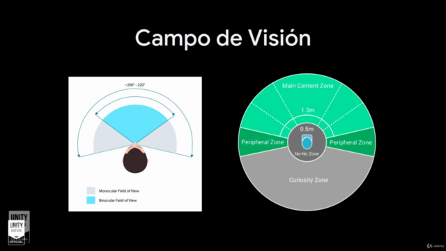 EXPERTO en Realidad Virtual con Unity y Google VR – Screenshot 2