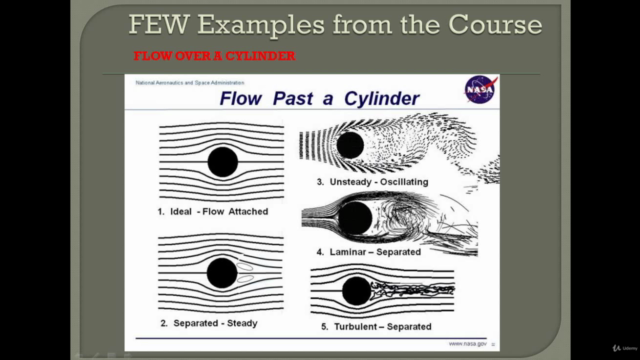 Industry Oriented Program On CFD With Ansys Fluent – Screenshot 3