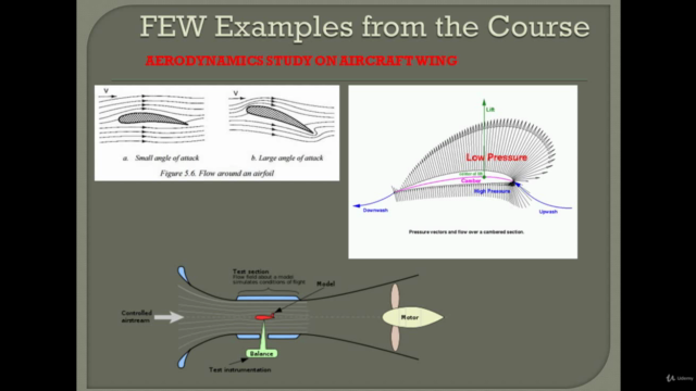 Industry Oriented Program On CFD With Ansys Fluent – Screenshot 4