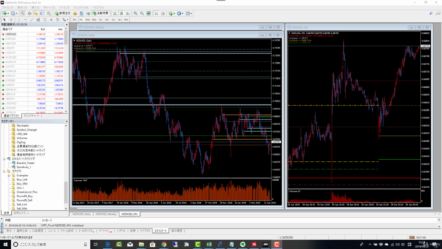 Metatrader4の使い方 MT4完全マスターコース – Screenshot 3