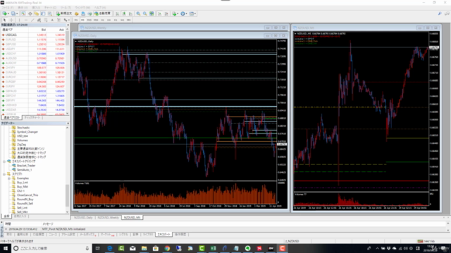 Metatrader4の使い方 MT4完全マスターコース – Screenshot 4
