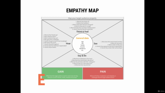 Run your own Research and Usability Testing – Screenshot 2